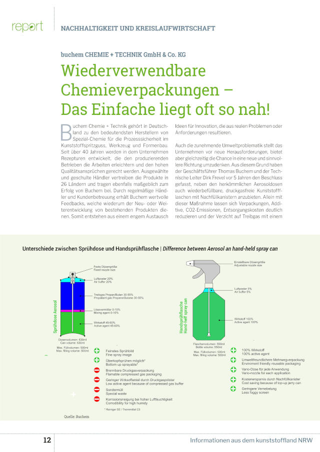 Wiederverwendbare Chemieverpackungen bei Buchem